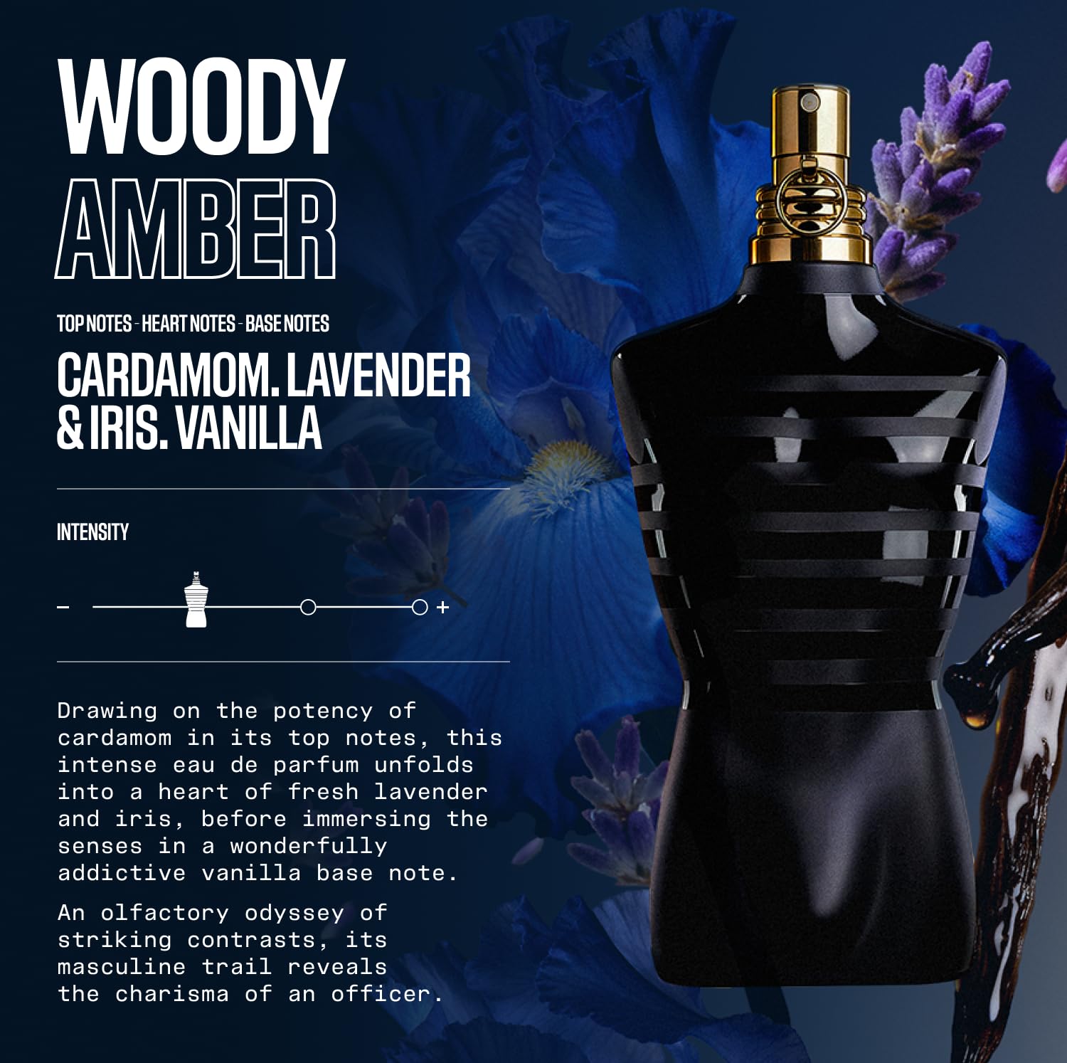 Jean Paul Gaultier's Bold Scent