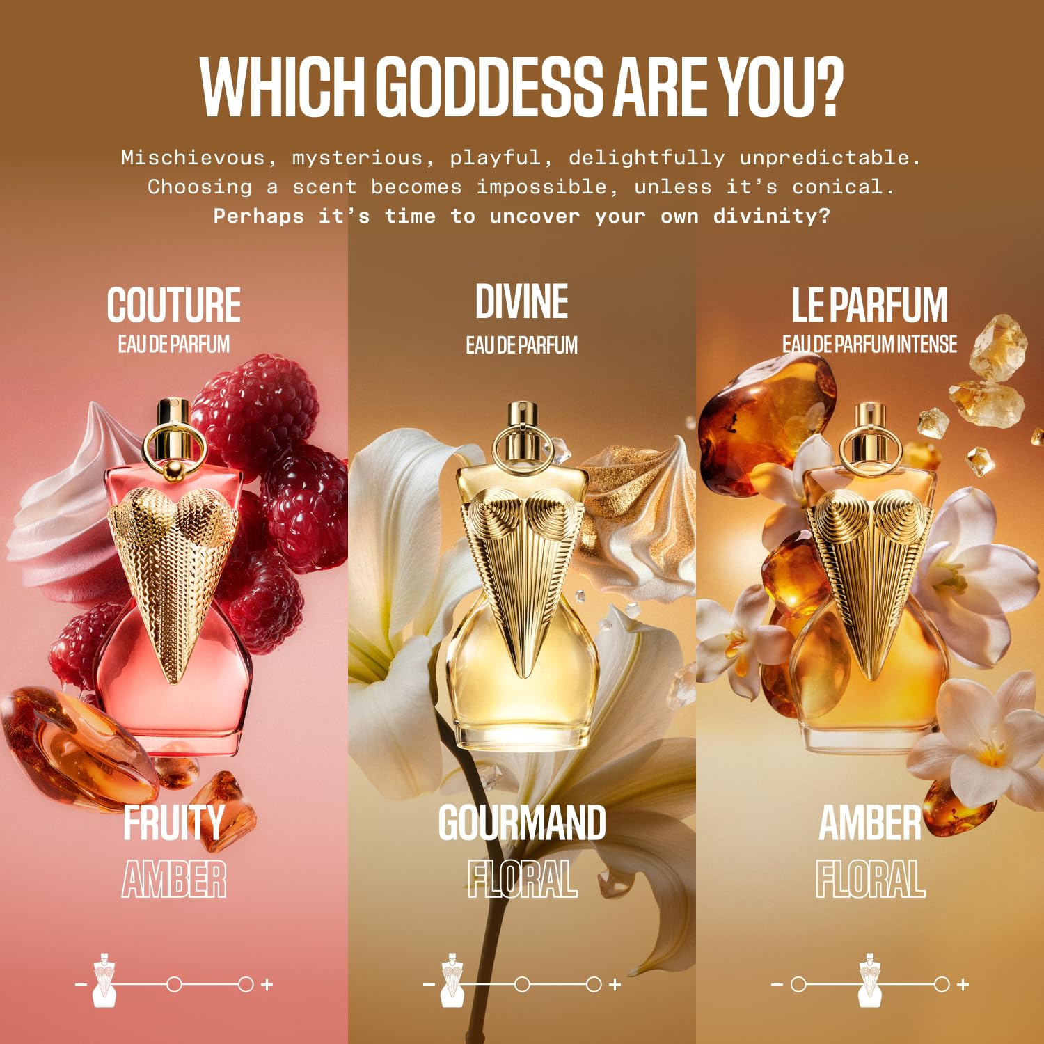 Gaultier Divine Perfume