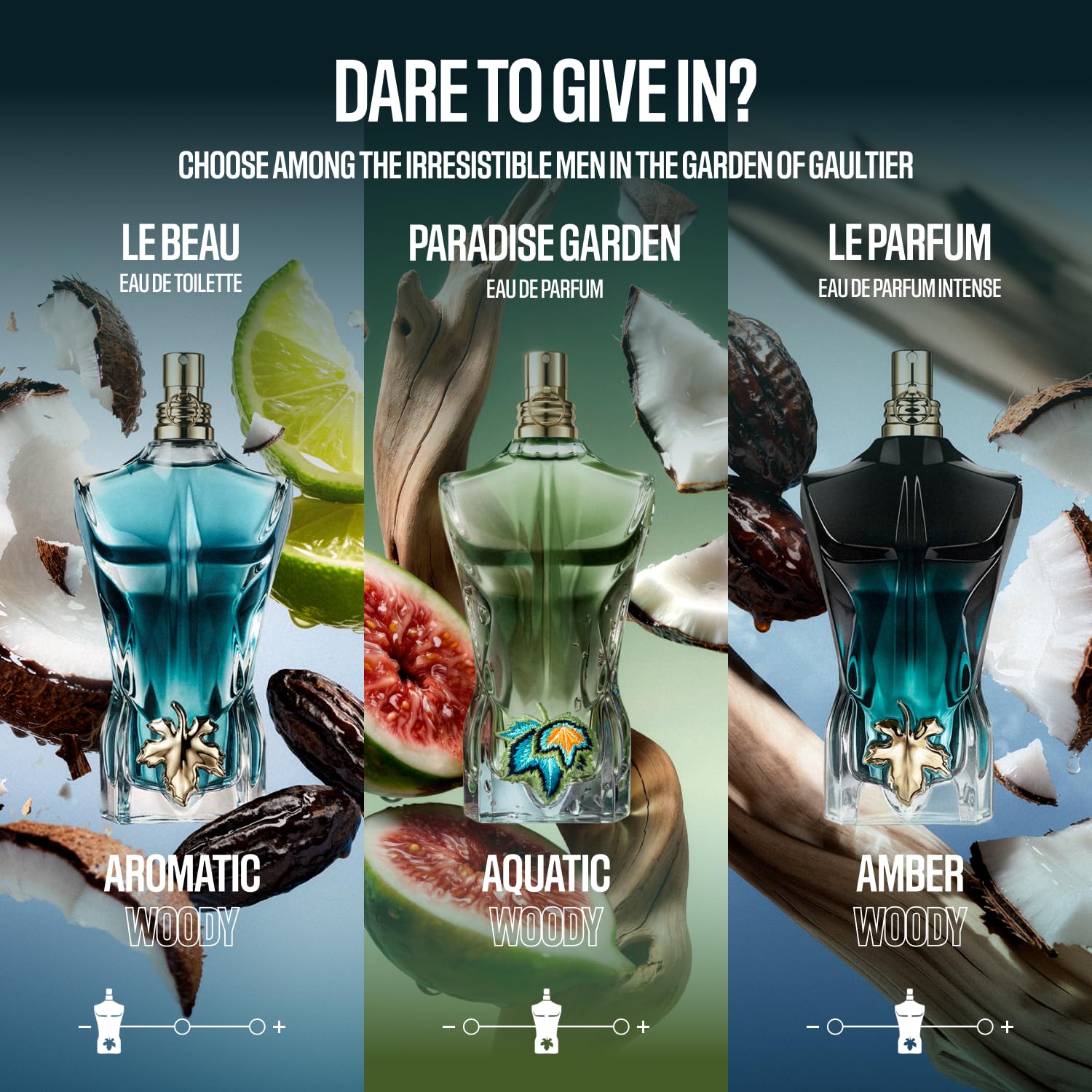 Jean Paul Gaultier Bold Men's Fragrance