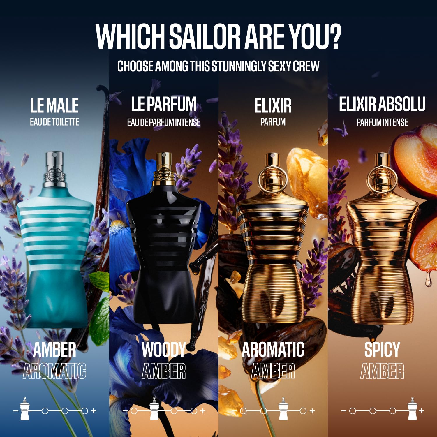 Jean Paul Gaultier's Bold Scent